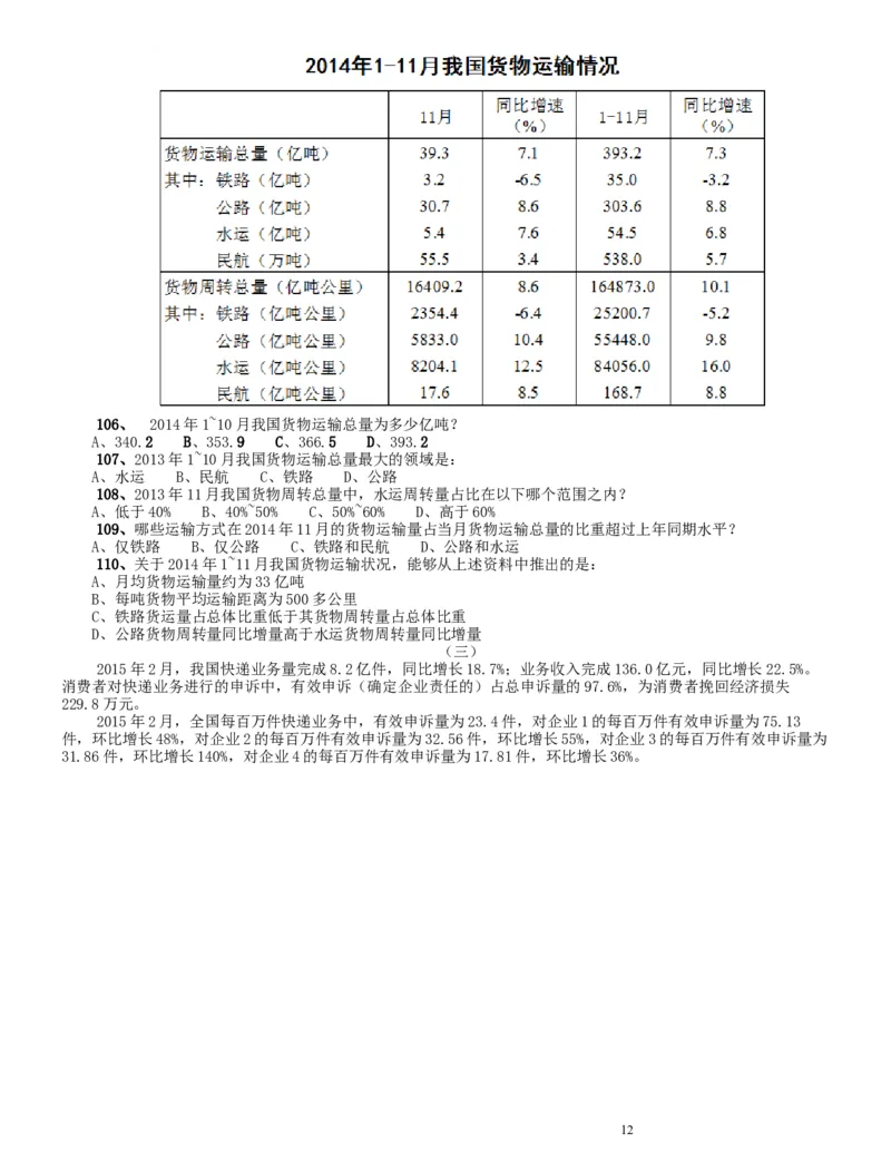 2016年423联考《行测》真题（辽宁卷）_34省+国考真题_此文件夹为word版,不推荐使用_此word版为,不推荐使用_此word版为,不推荐使用_辽宁公务员考试真题word版