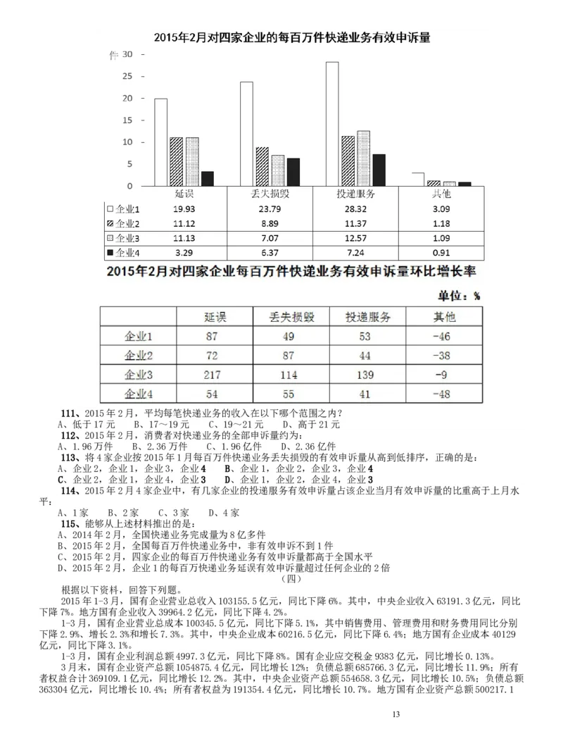 2016年423联考《行测》真题（辽宁卷）_34省+国考真题_此文件夹为word版,不推荐使用_此word版为,不推荐使用_此word版为,不推荐使用_辽宁公务员考试真题word版