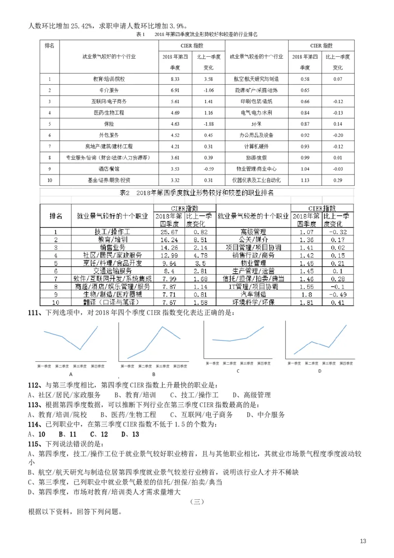 2019年420联考《行测》真题（福建卷）_34省+国考真题_此文件夹为word版,不推荐使用_此word版为,不推荐使用_此word版为,不推荐使用_福建公务员考试真题word版