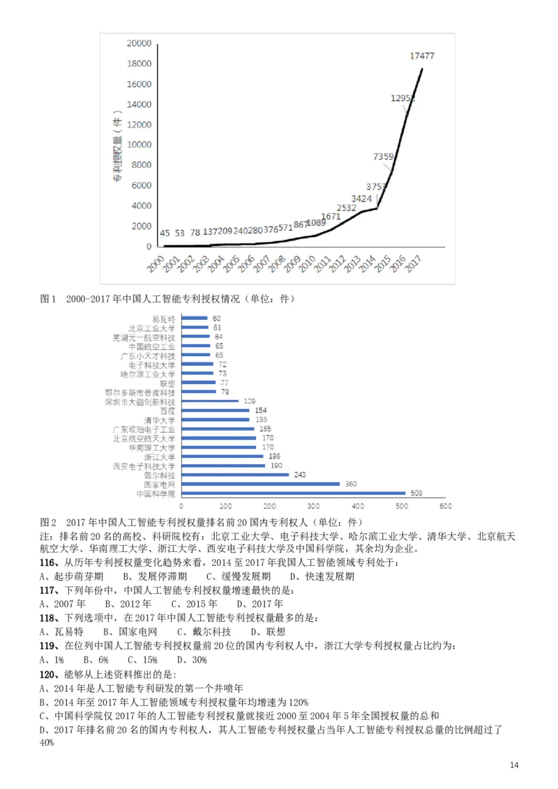 2019年420联考《行测》真题（福建卷）_34省+国考真题_此文件夹为word版,不推荐使用_此word版为,不推荐使用_此word版为,不推荐使用_福建公务员考试真题word版