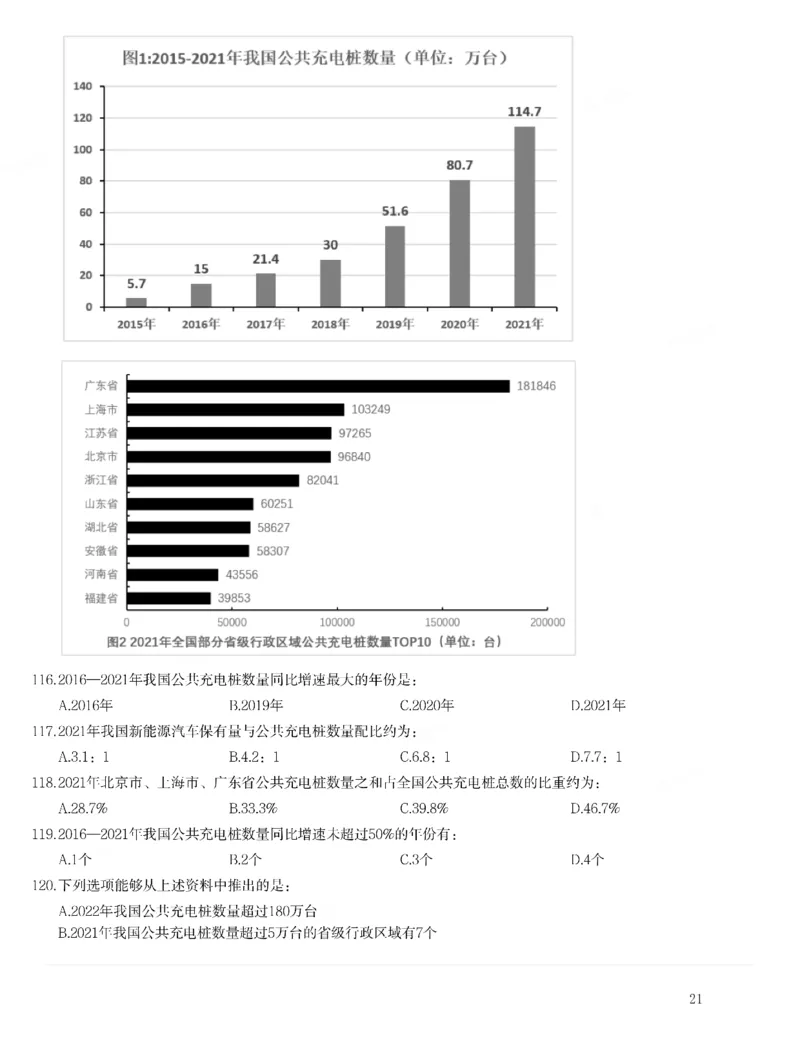 2022年江西省公务员录用考试《行测》题_34省+国考真题_34省考+国考pdf版推荐用这个版本_34省行测+申论真题pdf推荐用这个版本_江西公务员考试真题pdf版_题目