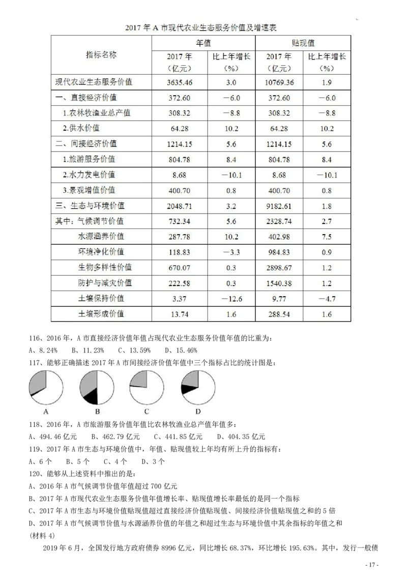 2020年0822湖北公务员考试《行测》真题_34省+国考真题_34省考+国考pdf版推荐用这个版本_34省行测+申论真题pdf推荐用这个版本_湖北公务员考试真题pdf版_题目