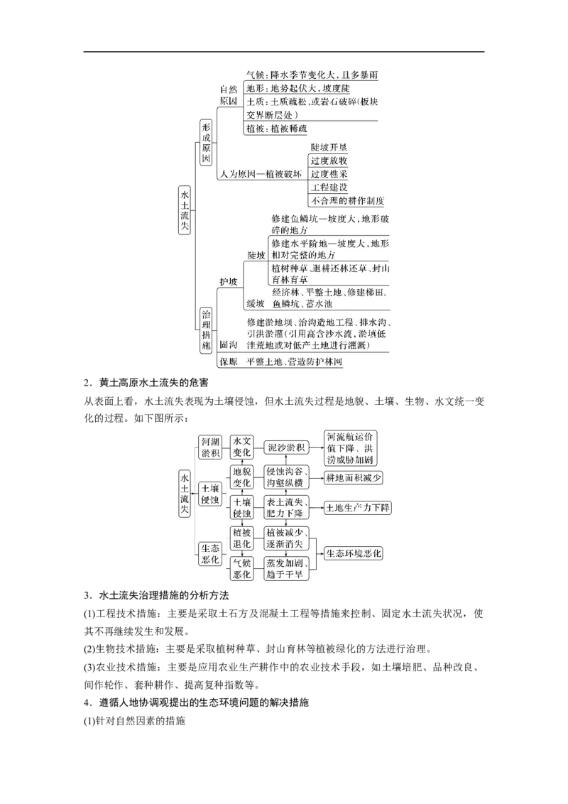 2023年高考地理二轮复习（全国版）第1部分专题突破专题11考点2　水土流失_9.2025地理总复习_赠品通用版（老高考）复习资料_二轮复习_2023年高考地理二轮复习讲义+课件（全国版）