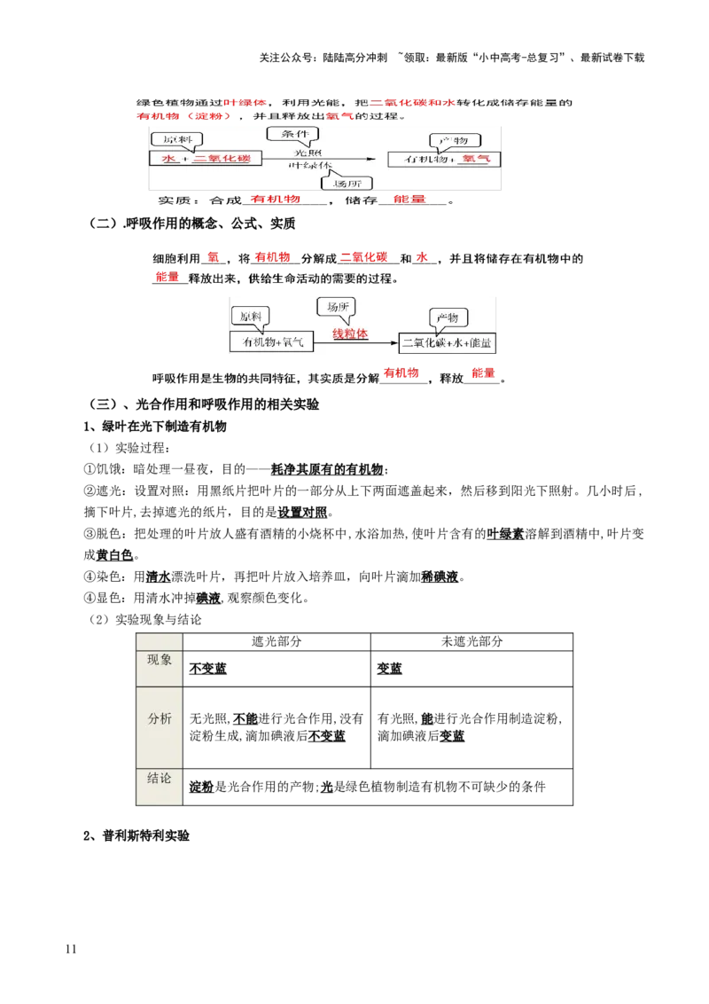 知识提升篇中考考前必背清单（29大核心考点）-2025年中考生物二轮复习（全国通用）_02中考总复习（2026版更新中）_08-生物-中考总复习_2025中考复习资料_2025中考二轮课件ppt+讲义+练习生物