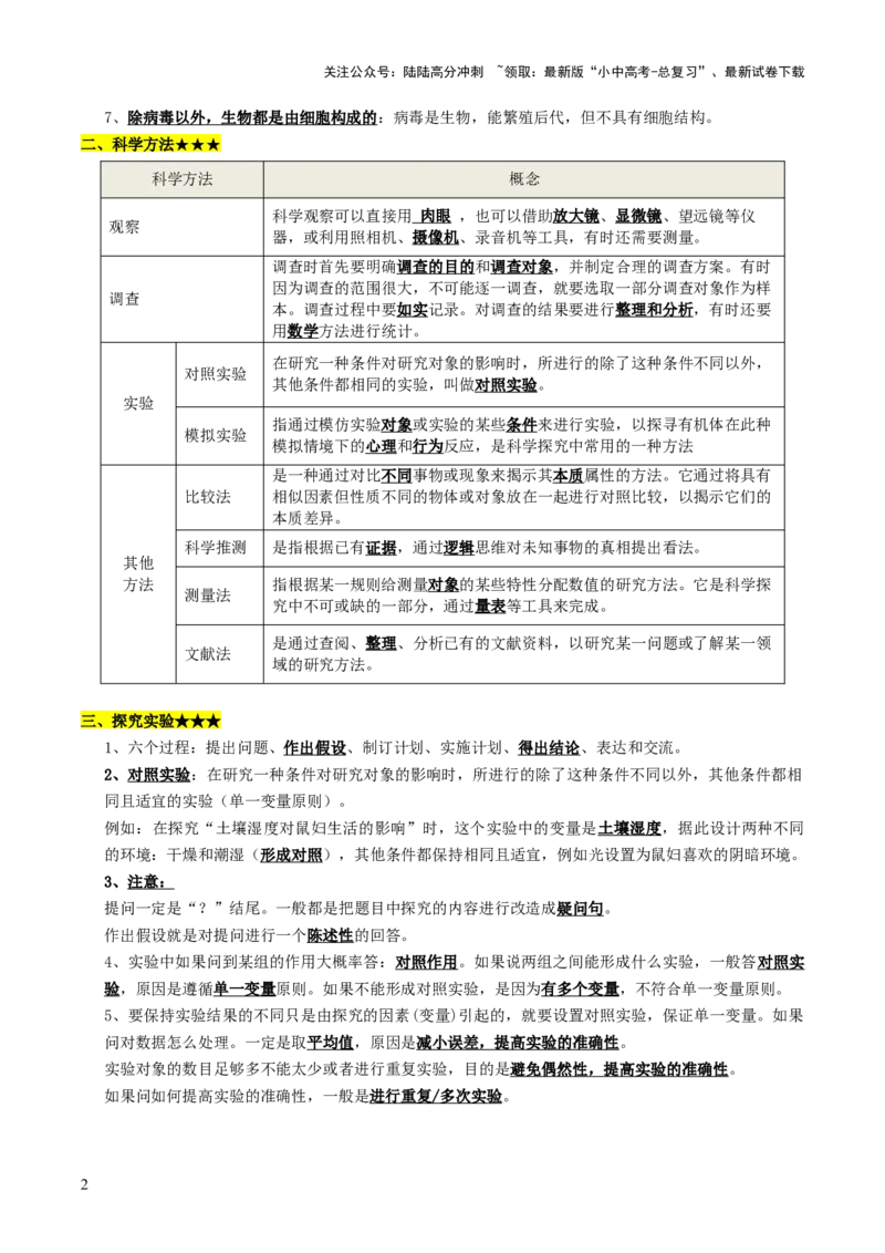 知识提升篇中考考前必背清单（29大核心考点）-2025年中考生物二轮复习（全国通用）_02中考总复习（2026版更新中）_08-生物-中考总复习_2025中考复习资料_2025中考二轮课件ppt+讲义+练习生物