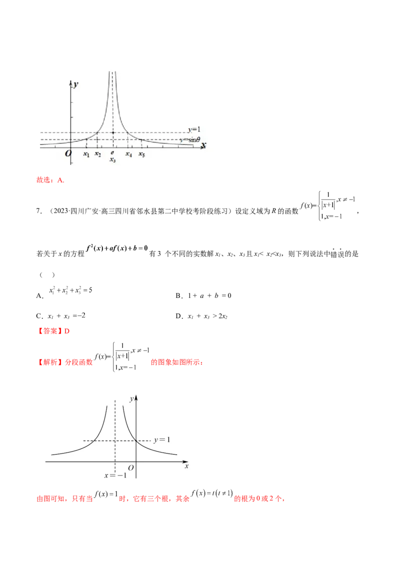 专题06函数与导数常见经典压轴小题归类（练习）（解析版）_2.2025数学总复习_2024年新高考资料_2.2024二轮复习_2024年高考数学二轮复习讲练（新教材新高考）