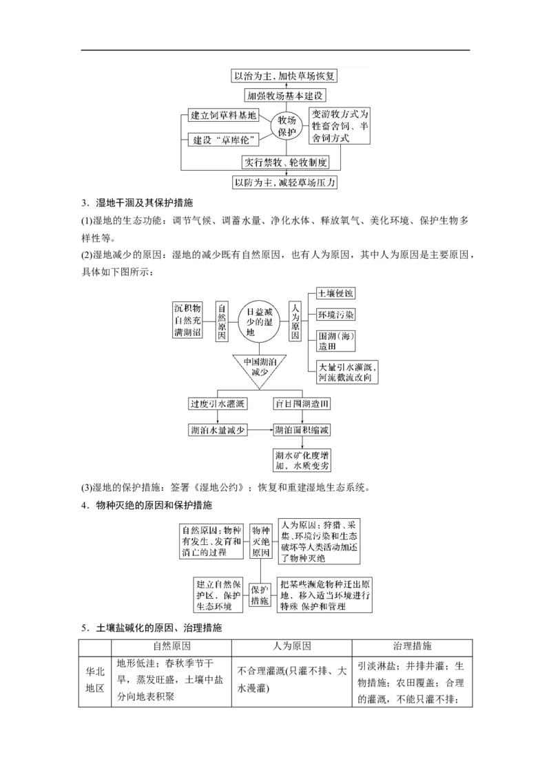 2023年高考地理一轮复习（全国版）选修部分选修6课时87　生态破坏_9.2025地理总复习_赠品通用版（老高考）复习资料_一轮复习_2023年高考地理一轮复习讲义+课件（全国版）