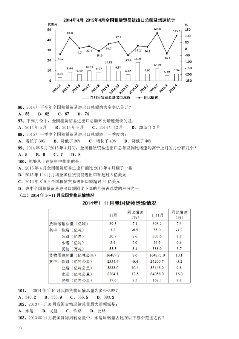 2016年423公务员联考《行测》（海南卷）_34省+国考真题_此文件夹为word版,不推荐使用_此word版为,不推荐使用_此word版为,不推荐使用_海南公务员考试真题word版