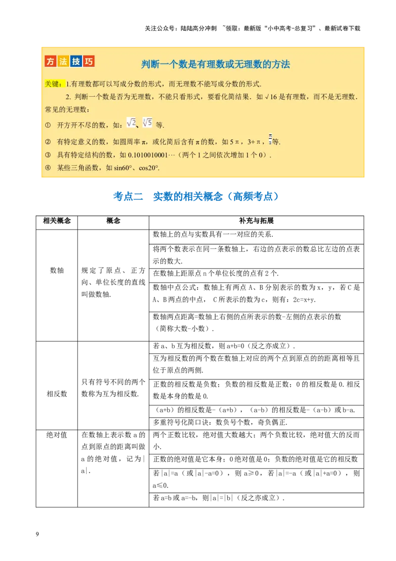 第01讲实数（讲义）（解析版）_02中考总复习（2026版更新中）_02-数学-中考总复习_2024年中考复习资料_一轮复习资料_完2024年中考数学一轮复习讲练测（课件+讲义+练习）（全国通用）