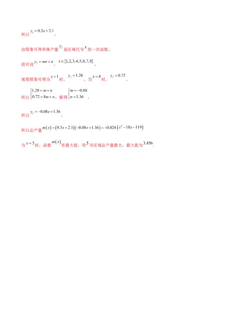 专题04函数图象的识别（解析版）_2.2025数学总复习_2024年新高考资料_1.2024一轮复习_2024年高考数学热点难点特色专题分题型强化训练（新高考专用）