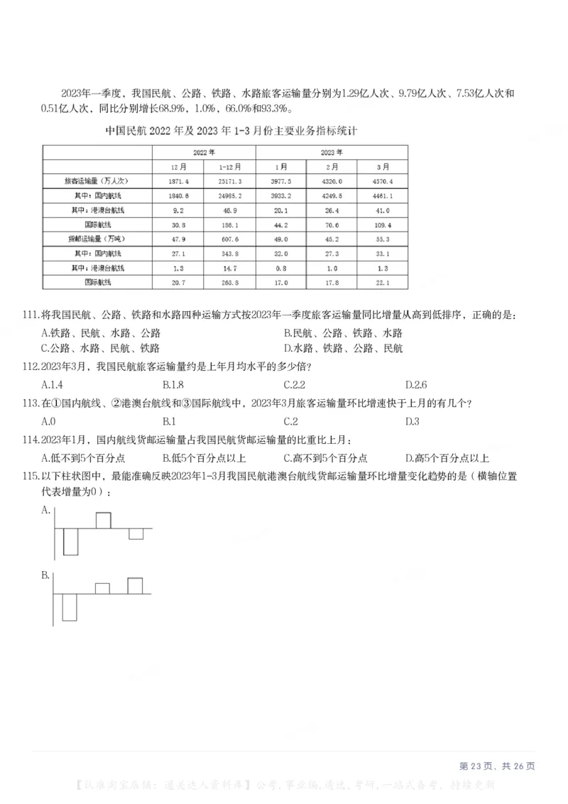 2025年浙江省公务员录用考试《行测》题（A类）（网友回忆版）_34省+国考真题_34省考+国考pdf版推荐用这个版本_34省行测+申论真题pdf推荐用这个版本_浙江公务员考试真题pdf版