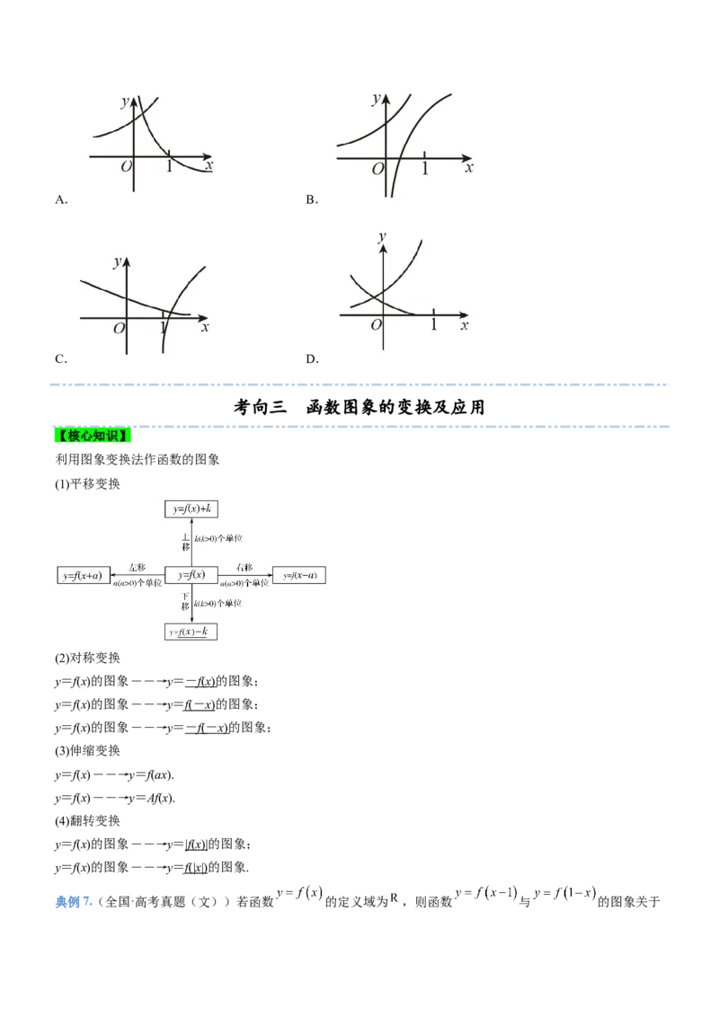 专题03函数的图象与应用（讲）（原卷版）_2.2025数学总复习_2023年新高考资料_二轮复习_备战2023年高考数学二轮复习考点精讲练（新教材&middot;新高考）