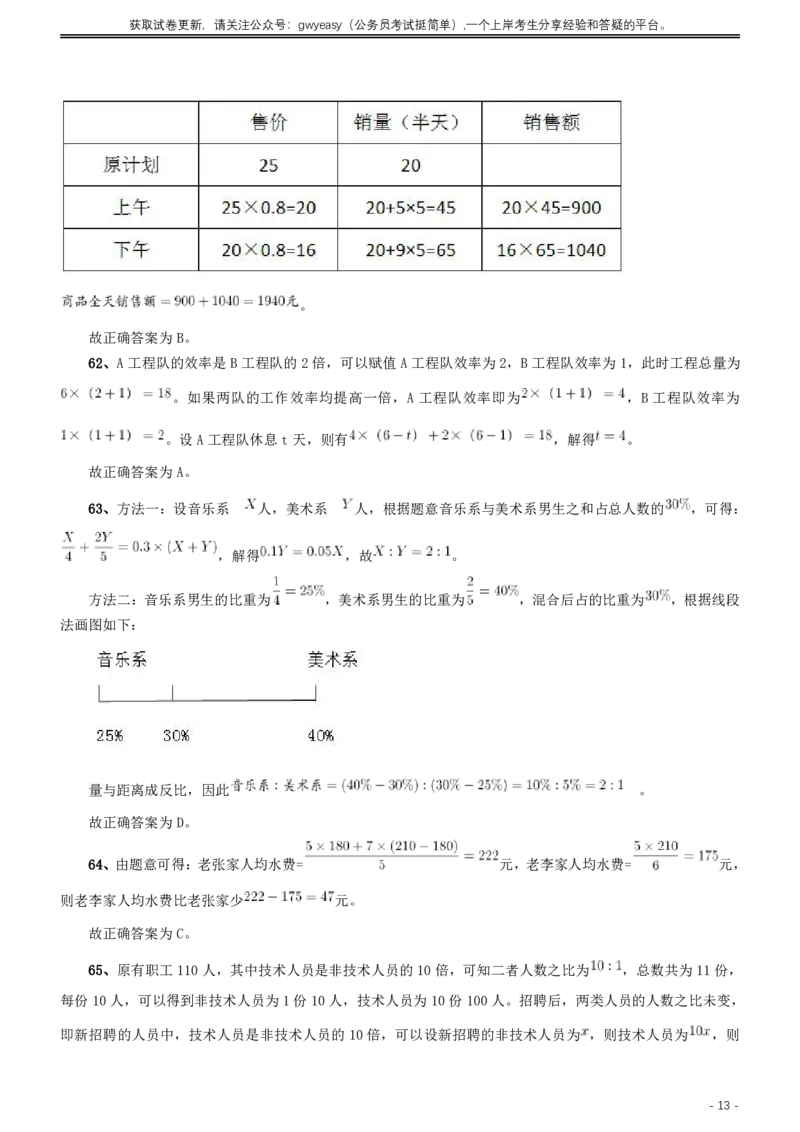 2016年423公务员联考《行测》真题（内蒙古卷）答案及解析_34省+国考真题_34省考+国考pdf版推荐用这个版本_34省行测+申论真题pdf推荐用这个版本_答案及解析