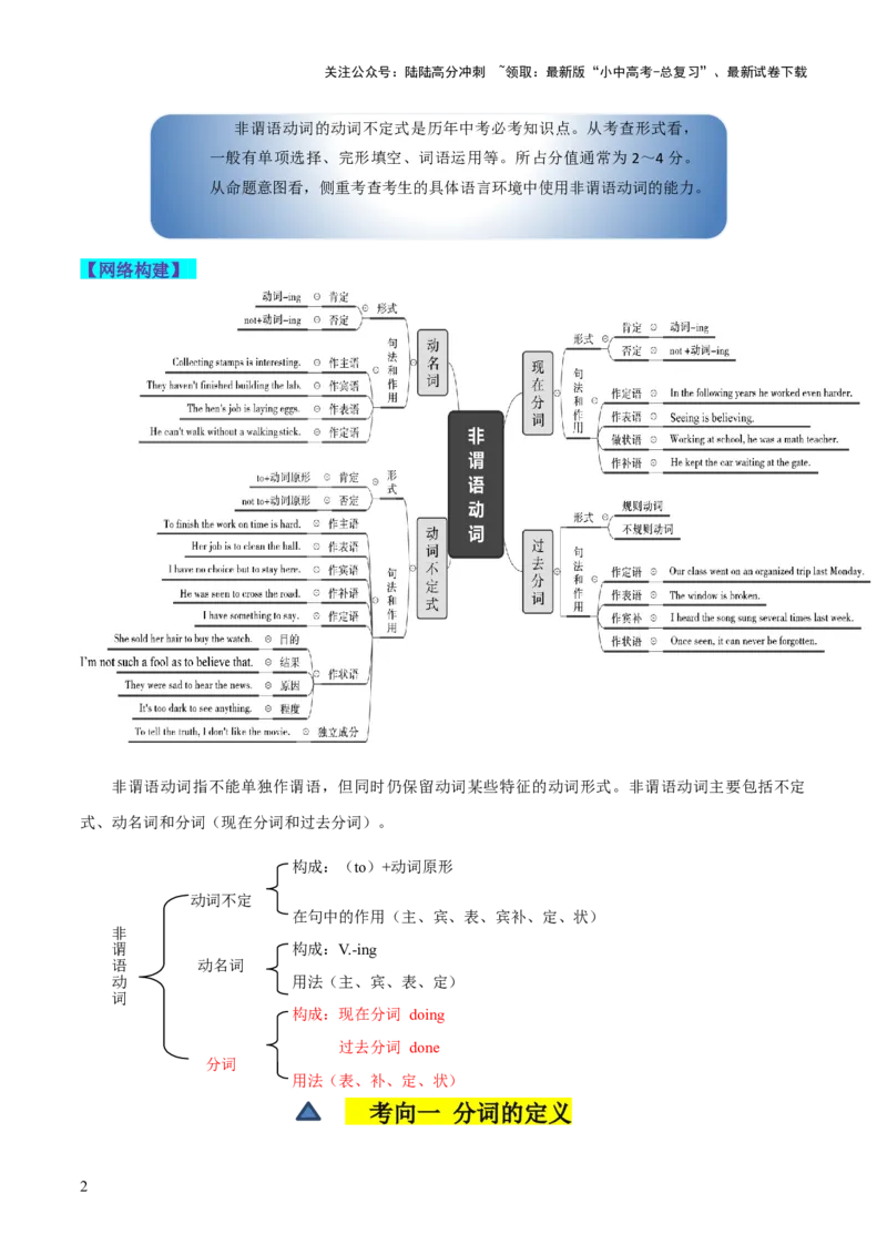 第06讲非谓语动词之分词（讲义）-2024年中考英语一轮复习讲练测（全国通用）（学生版）_02中考总复习（2026版更新中）_03-英语-中考总复习_2024年中考复习资料_一轮复习