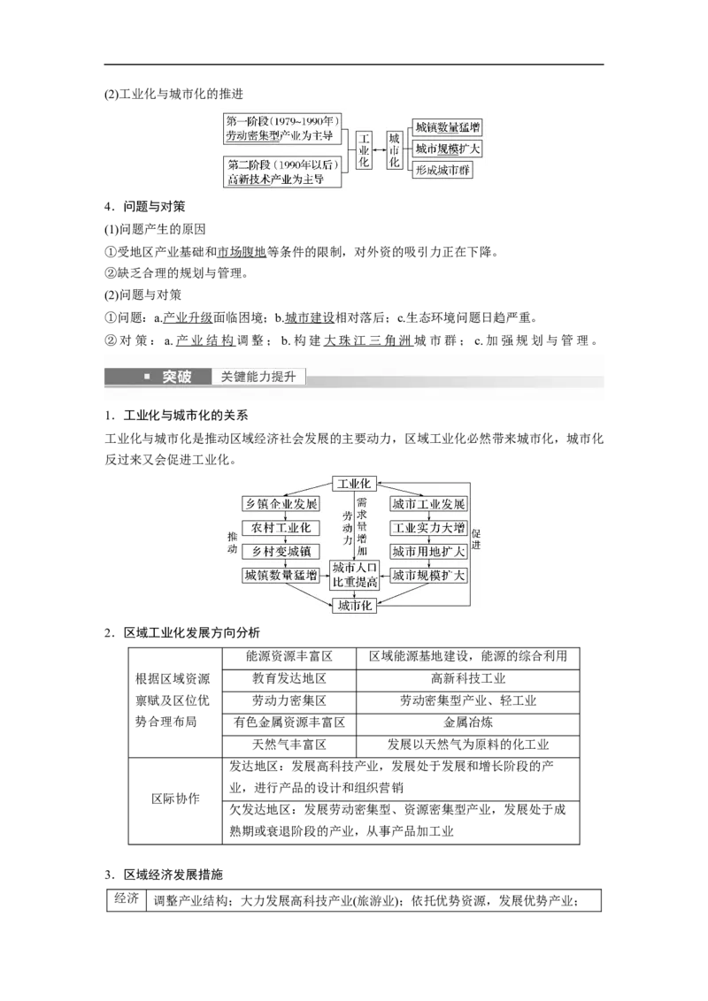 2023年高考地理一轮复习（全国版）必修3第4章课时66　区域工业化与城市化_9.2025地理总复习_赠品通用版（老高考）复习资料_一轮复习_2023年高考地理一轮复习讲义+课件（全国版）