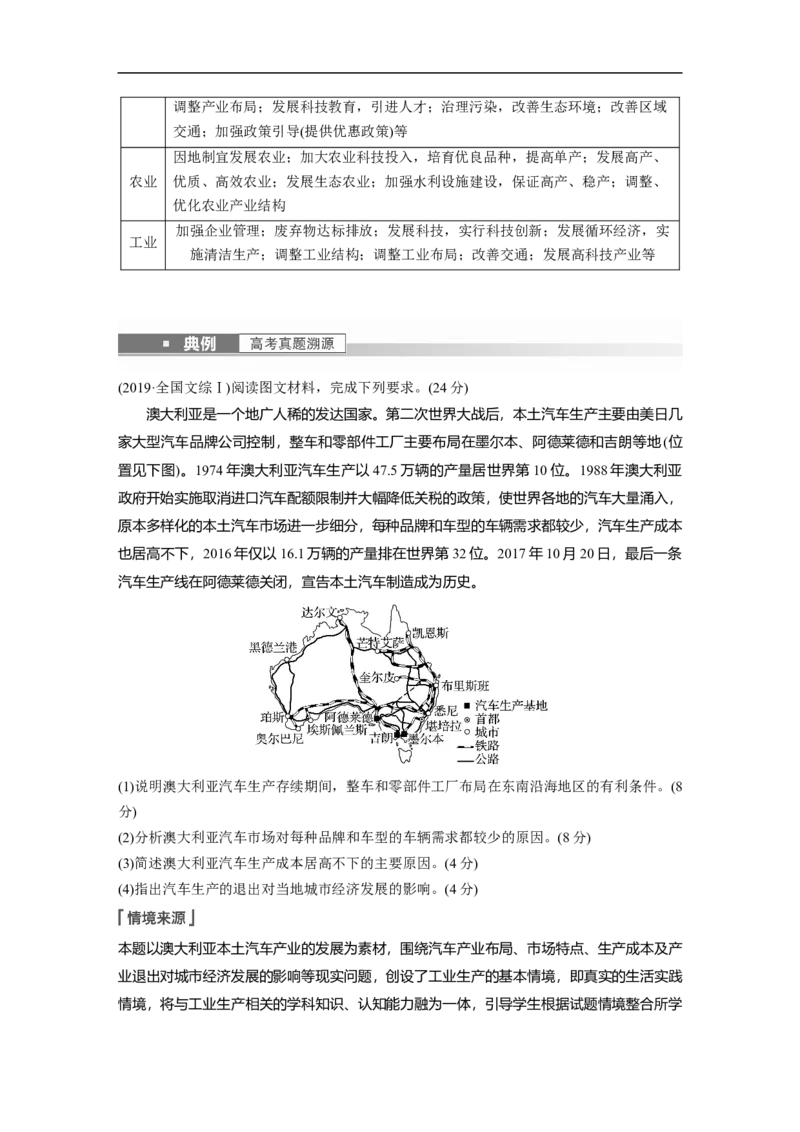 2023年高考地理一轮复习（全国版）必修3第4章课时66　区域工业化与城市化_9.2025地理总复习_赠品通用版（老高考）复习资料_一轮复习_2023年高考地理一轮复习讲义+课件（全国版）