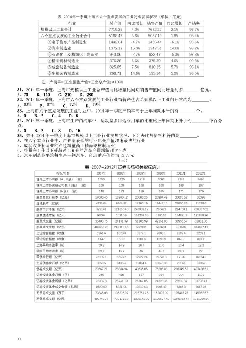 2015年上海公务员考试《行测》试卷（A卷）_34省+国考真题_此文件夹为word版,不推荐使用_此word版为,不推荐使用_此word版为,不推荐使用_题目
