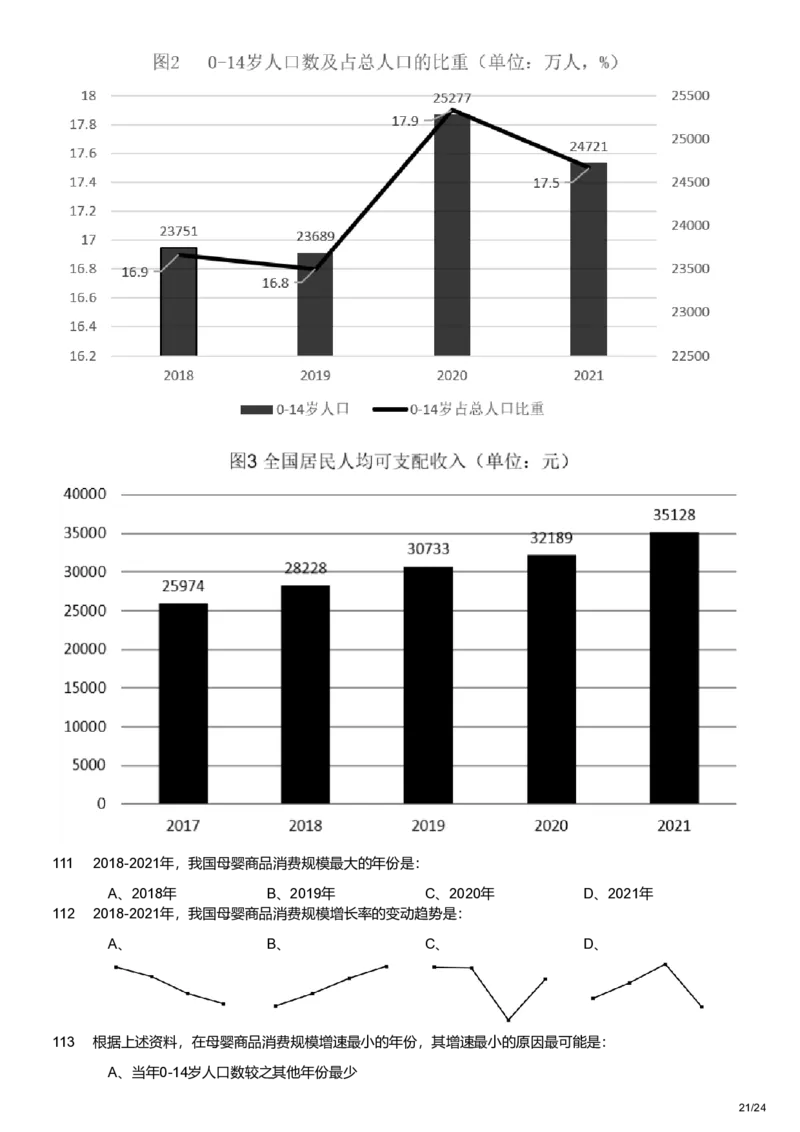 2023年宁夏公务员录用考试《行测》题_34省+国考真题_34省考+国考pdf版推荐用这个版本_34省行测+申论真题pdf推荐用这个版本_宁夏公务员考试真题pdf版赠送,供参考,无下单链接