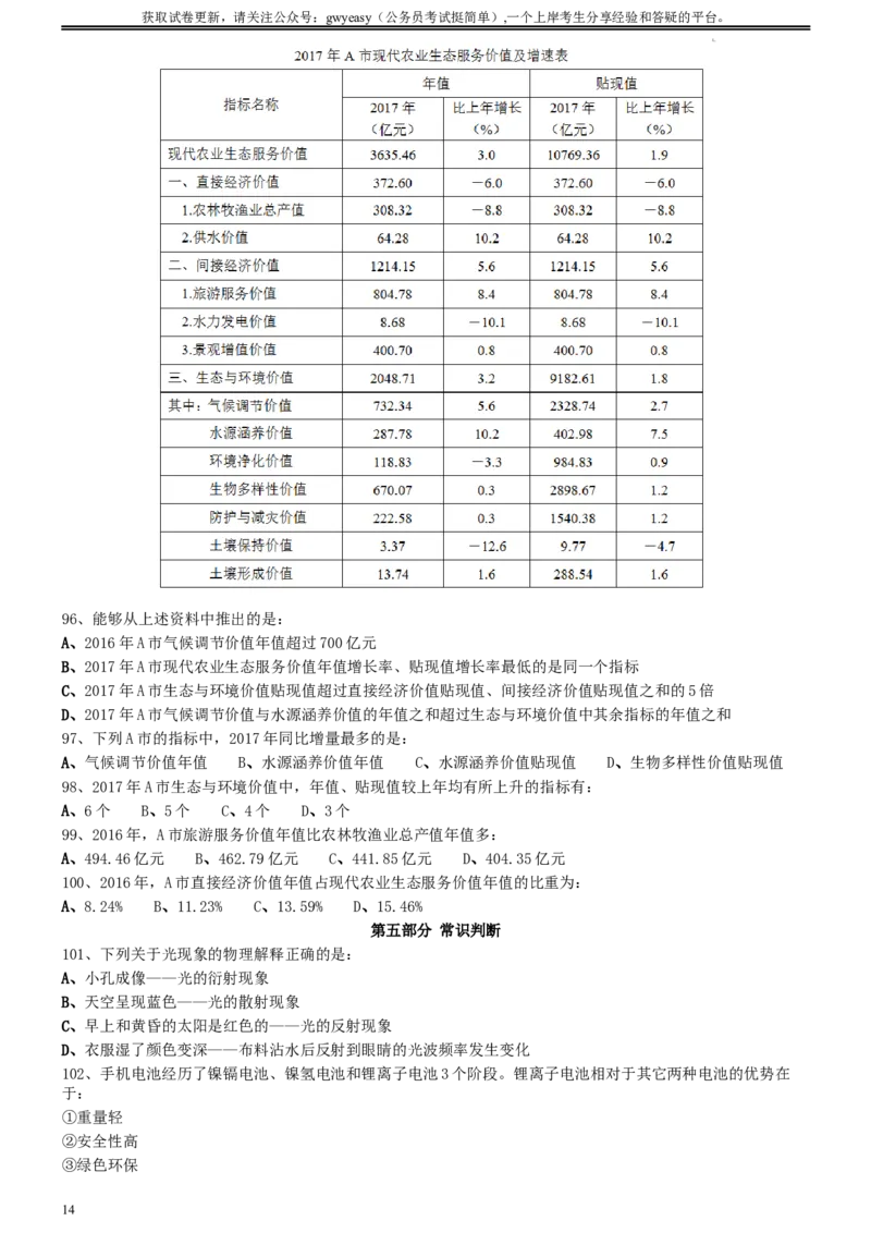 2020年0822山西公务员考试《行测》真题_34省+国考真题_此文件夹为word版,不推荐使用_此word版为,不推荐使用_此word版为,不推荐使用_山西公务员考试真题word版