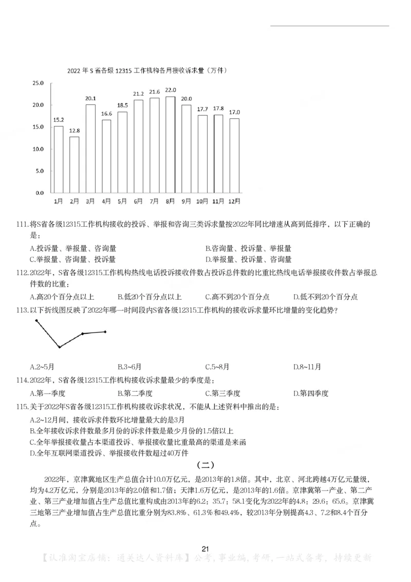 2024年国家公务员录用考试《行测》题（地市级）_34省+国考真题_34省考+国考pdf版推荐用这个版本_国考2000-2025真题pdf推荐用这个版本_2000-2025国考行测PDF_行测-真题