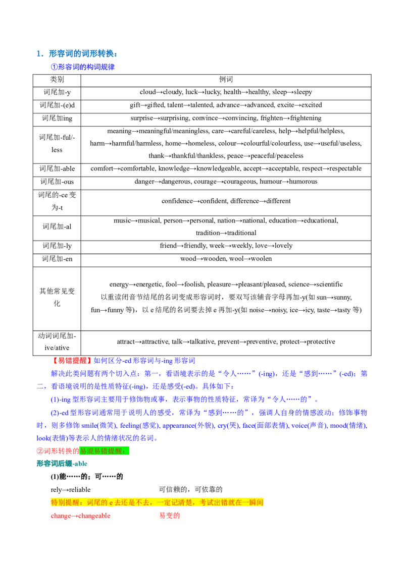 专题04形容词、副词（讲义）（原卷版）_3.2025英语总复习_2024年新高考资料_2.2024二轮复习_2024年高考英语二轮复习讲练测（新教材新高考）_第一部分语法知识