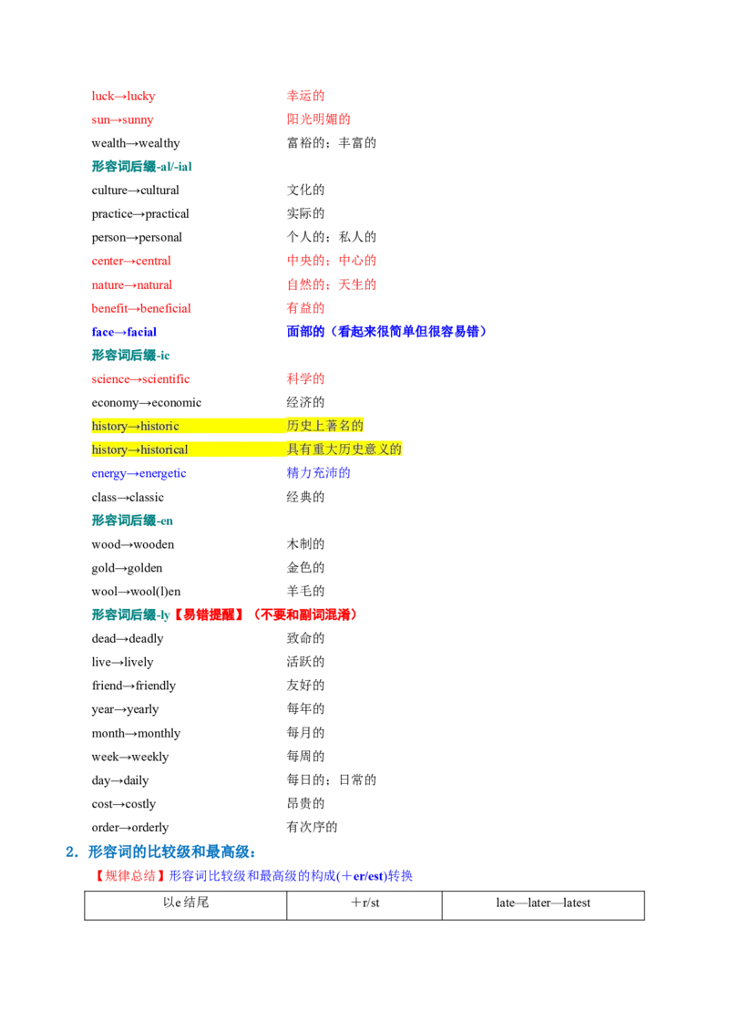 专题04形容词、副词（讲义）（原卷版）_3.2025英语总复习_2024年新高考资料_2.2024二轮复习_2024年高考英语二轮复习讲练测（新教材新高考）_第一部分语法知识