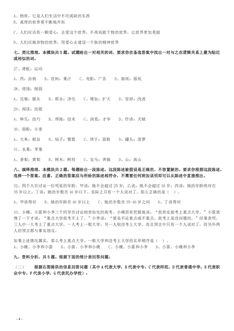 2017年天津市选调生选拔考试综合知识试卷_34省+国考真题_34省考+国考pdf版推荐用这个版本_34省行测+申论真题pdf推荐用这个版本_天津公务员考试真题pdf版_题目