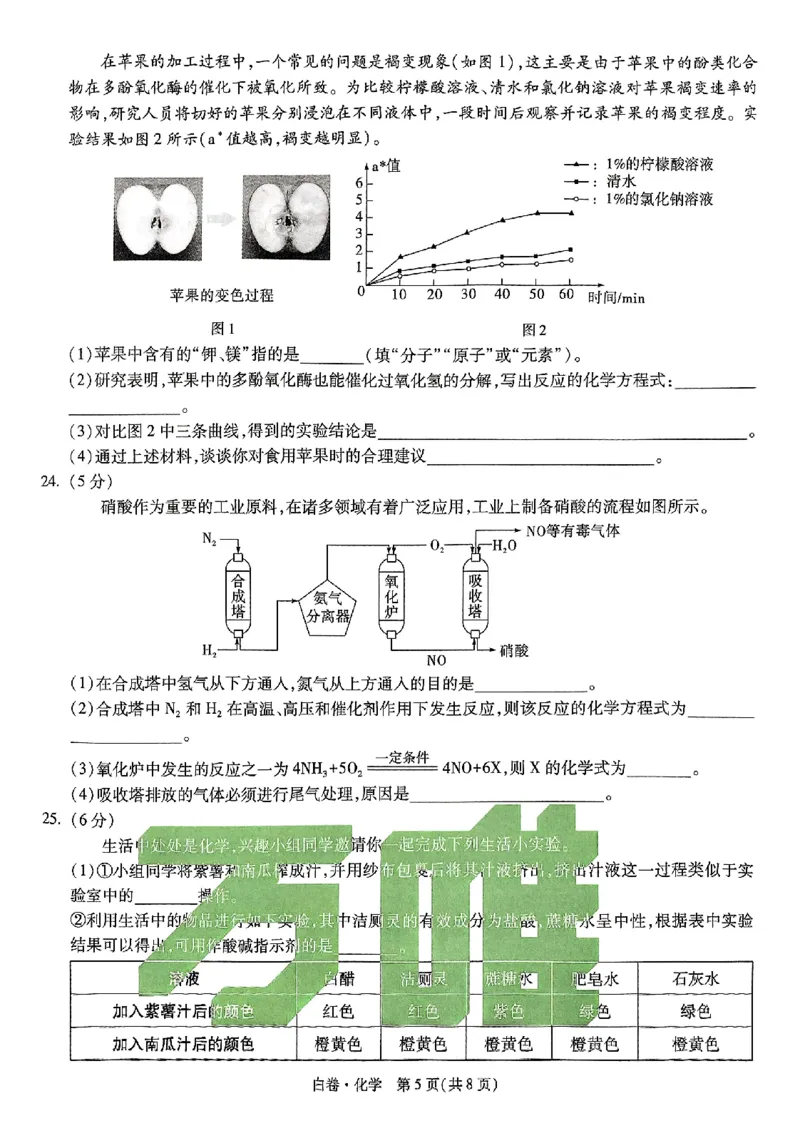 2025《万唯中考&bull;云南黑白卷》化学白卷_初中资料合集_2025《万唯中考&bull;黑白卷》多地方版（更30省）_2025《万唯中考&bull;黑白卷》7科全套（云南）