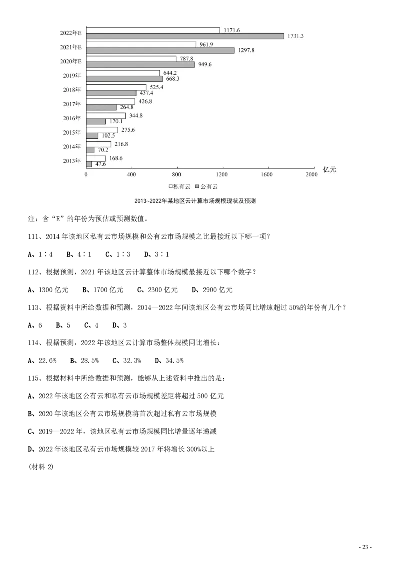 2021年北京公务员考试《行测》真题（乡镇）_34省+国考真题_34省考+国考pdf版推荐用这个版本_34省行测+申论真题pdf推荐用这个版本_北京公务员考试真题pdf版_北京行测11-22_真题