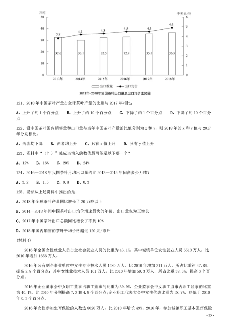 2021年北京公务员考试《行测》真题（乡镇）_34省+国考真题_34省考+国考pdf版推荐用这个版本_34省行测+申论真题pdf推荐用这个版本_北京公务员考试真题pdf版_北京行测11-22_真题