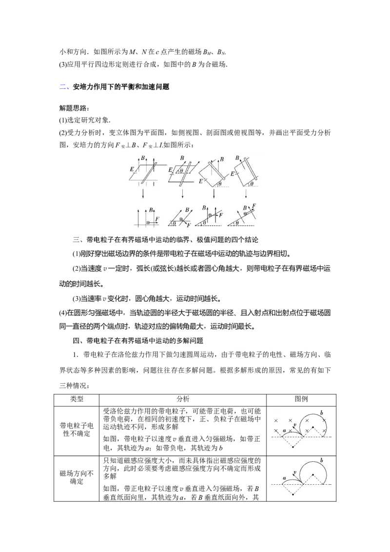 重难点10磁场（解析版）_4.2025物理总复习_2024年新高考资料_3.2024专项复习_2024年高考物理热点&middot;重点&middot;难点专练（新高考专用）