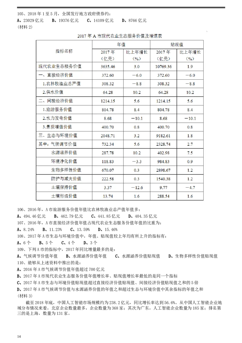 2020年0822辽宁公务员考试《行测》真题_34省+国考真题_此文件夹为word版,不推荐使用_此word版为,不推荐使用_此word版为,不推荐使用_辽宁公务员考试真题word版