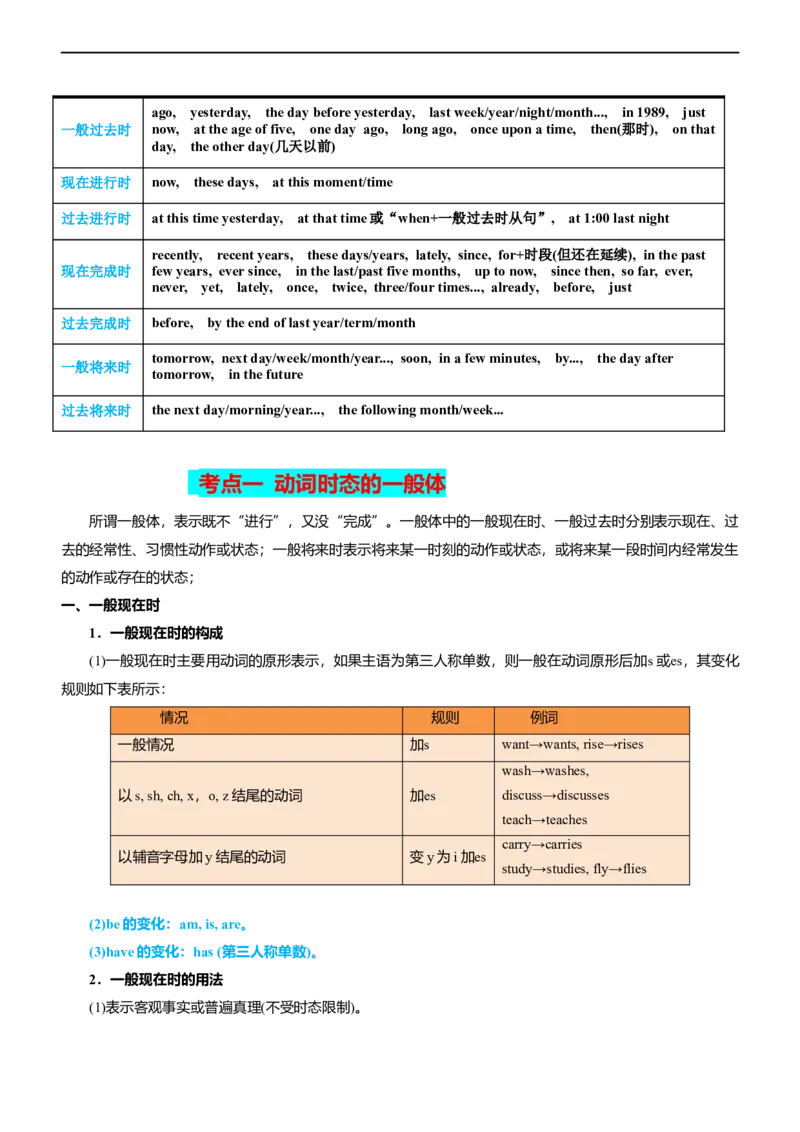 专题01谓语动词的时态--备考2023年高考二轮复习英语讲练测---讲练_3.2025英语总复习_赠品通用版（老高考）复习资料_二轮复习_2023年高考英语二轮复习讲练测（全国通用）