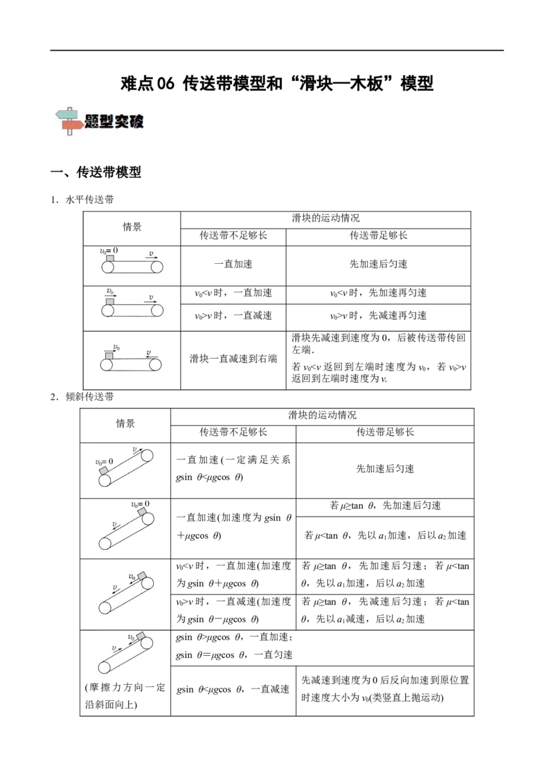 难点06传送带模型和&ldquo;滑块&mdash;木板&rdquo;模型&mdash;&mdash;全攻略备战2023年高考物理一轮重难点复习（原卷版）_4.2025物理总复习_2023年新高复习资料_一轮复习