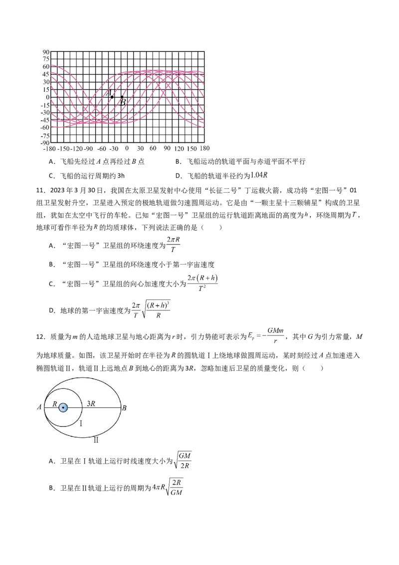 考点20人造卫星宇宙速度&nbsp;（核心考点精讲精练）（原卷版）_4.2025物理总复习_2025年新高考资料_一轮复习_备战2025年高考物理一轮复习考点帮（新高考通用）