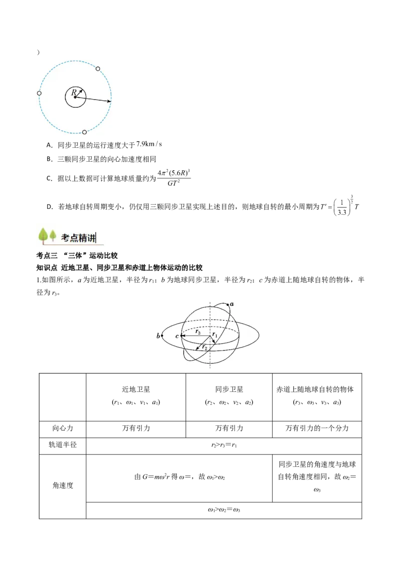 考点20人造卫星宇宙速度&nbsp;（核心考点精讲精练）（原卷版）_4.2025物理总复习_2025年新高考资料_一轮复习_备战2025年高考物理一轮复习考点帮（新高考通用）