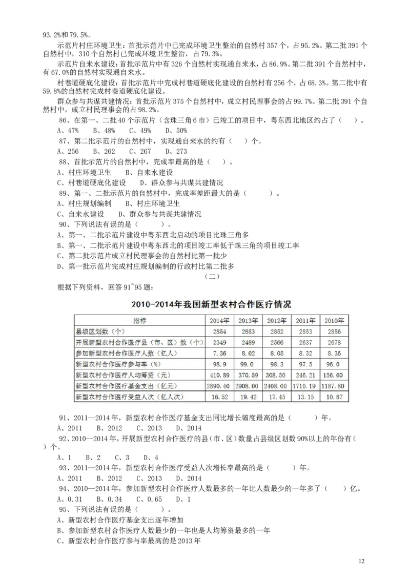 2016年广东公务员考试《行测》真题（乡镇卷）_34省+国考真题_此文件夹为word版,不推荐使用_此word版为,不推荐使用_此word版为,不推荐使用_题目