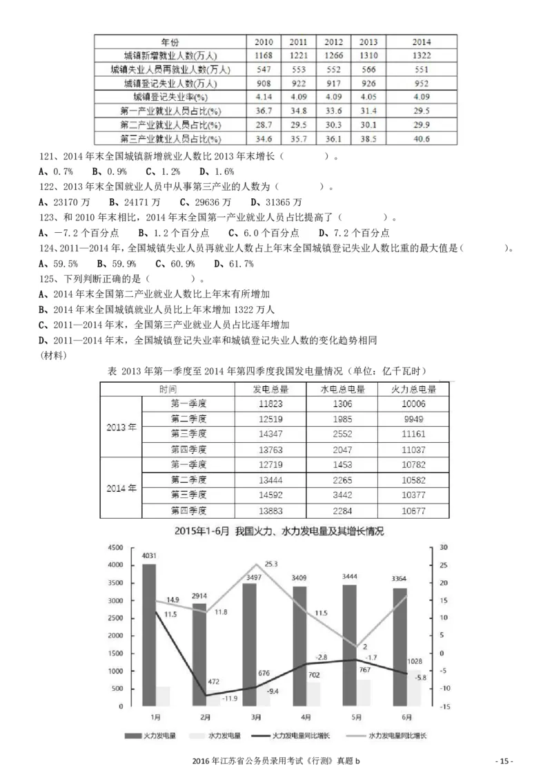 2016年0312江苏公务员考试《行测》真题（B卷）_34省+国考真题_34省考+国考pdf版推荐用这个版本_34省行测+申论真题pdf推荐用这个版本_江苏公务员考试真题pdf版_行测题目