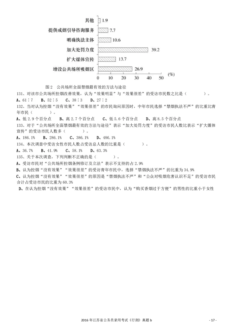 2016年0312江苏公务员考试《行测》真题（B卷）_34省+国考真题_34省考+国考pdf版推荐用这个版本_34省行测+申论真题pdf推荐用这个版本_江苏公务员考试真题pdf版_行测题目