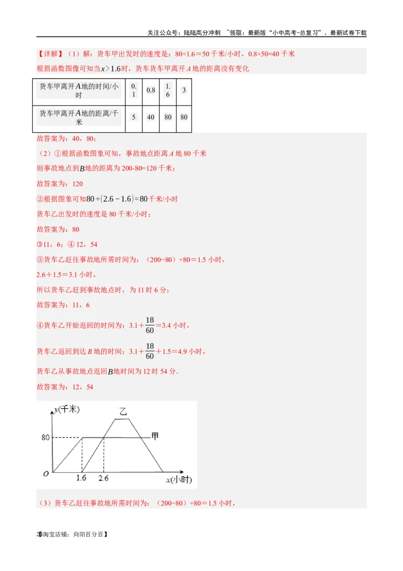 第11讲一次函数的应用（练习）（解析版）_02中考总复习（2026版更新中）_02-数学-中考总复习_2024年中考复习资料_一轮复习资料_配套练习（原卷版+解析版）_教师版（含答案解析）