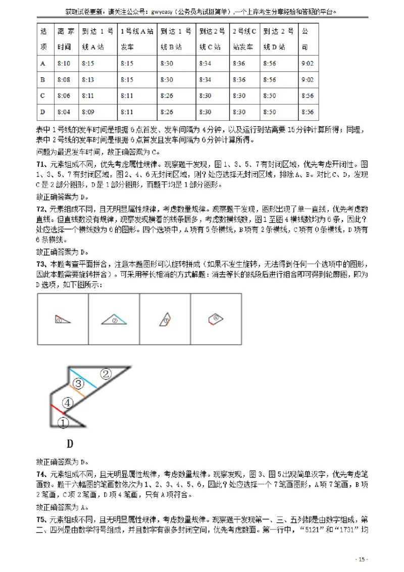 2018年421联考《行测》真题（云南卷）答案及解析_34省+国考真题_34省考+国考pdf版推荐用这个版本_34省行测+申论真题pdf推荐用这个版本_云南公务员考试真题pdf版_答案及解析