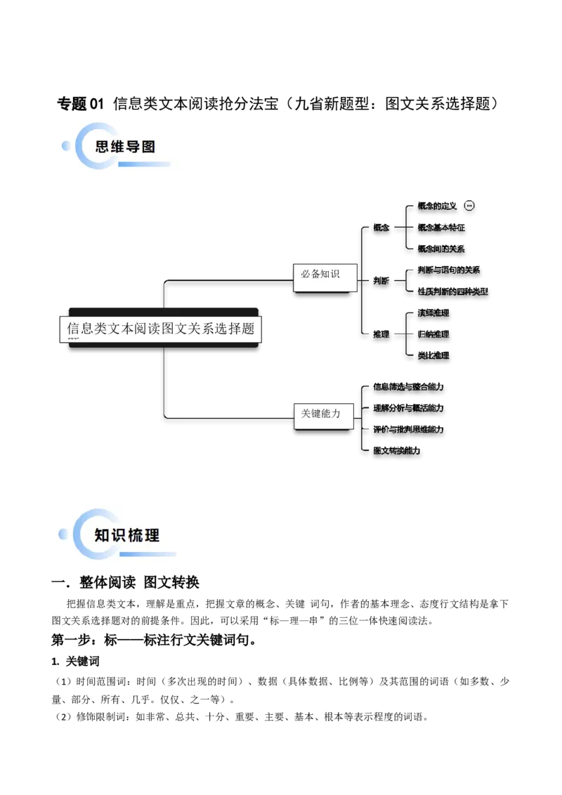 专题01信息类文本阅读（九省新题型抢分：图文关系选择题）（原卷版）_1.2025语文总复习_2024年新高考资料_5.2024三轮冲刺_备战2024年高考语文抢分秘籍（新高考专用）321997818
