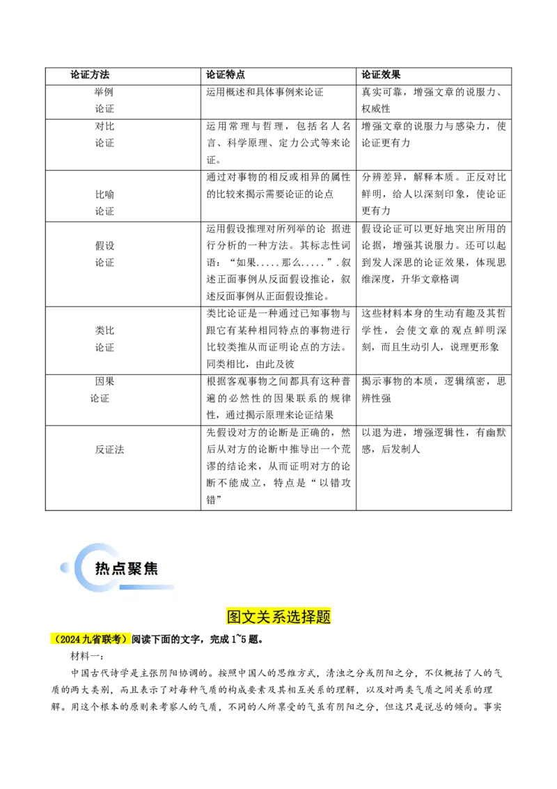 专题01信息类文本阅读（九省新题型抢分：图文关系选择题）（原卷版）_1.2025语文总复习_2024年新高考资料_5.2024三轮冲刺_备战2024年高考语文抢分秘籍（新高考专用）321997818