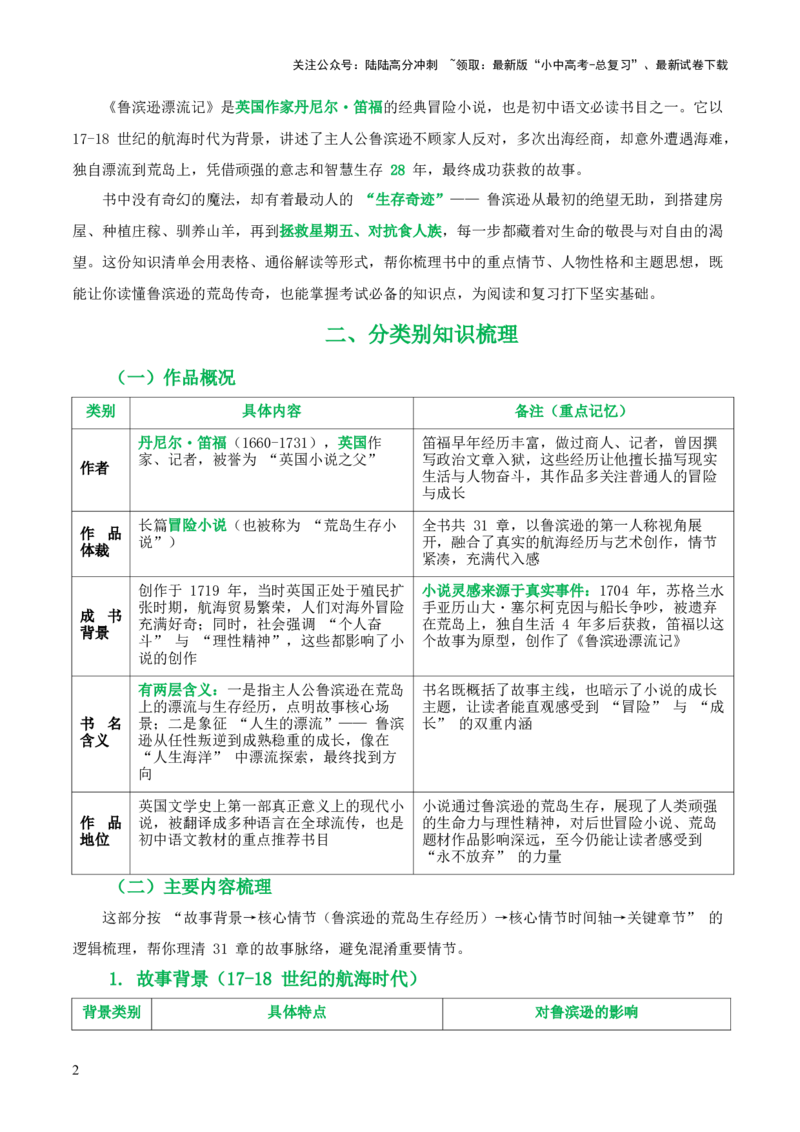 第02讲《鲁滨逊漂流记》整本书阅读(清单）-上好课2026年中考语文一轮复习名著阅读(全国通用)_02中考总复习（2026版更新中）_01-语文-中考总复习_2026年中考复习（更新中）