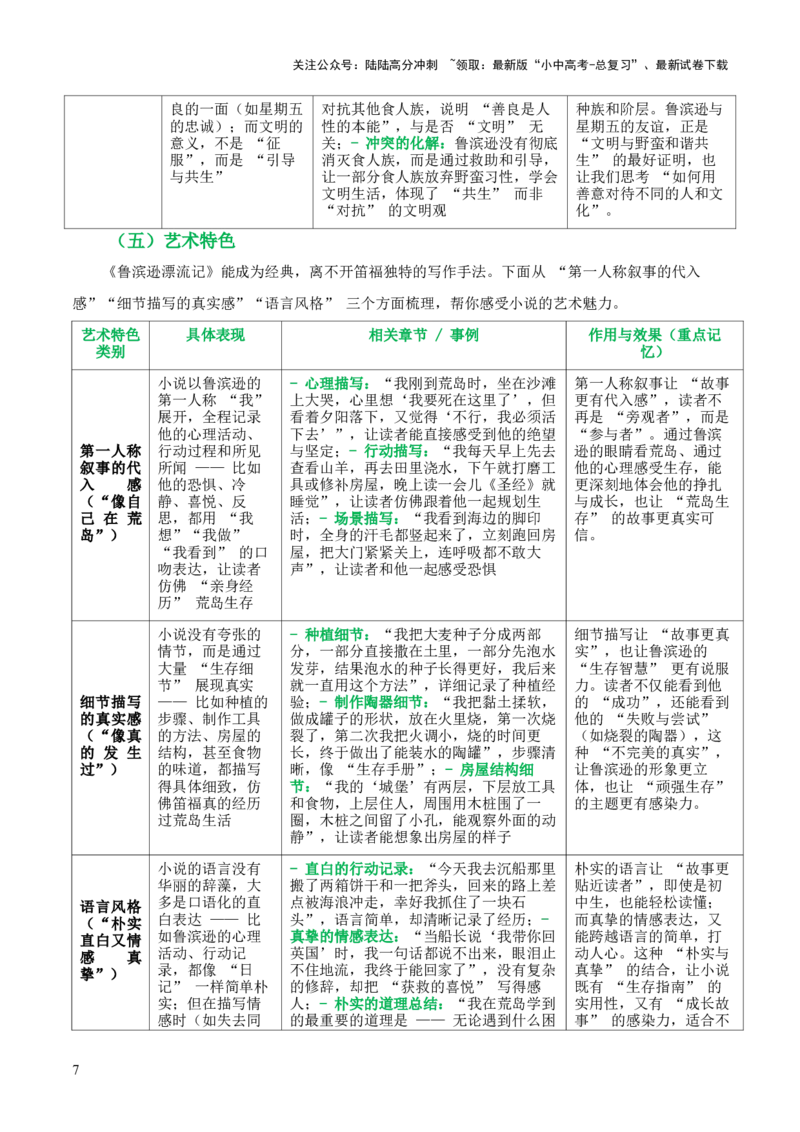 第02讲《鲁滨逊漂流记》整本书阅读(清单）-上好课2026年中考语文一轮复习名著阅读(全国通用)_02中考总复习（2026版更新中）_01-语文-中考总复习_2026年中考复习（更新中）