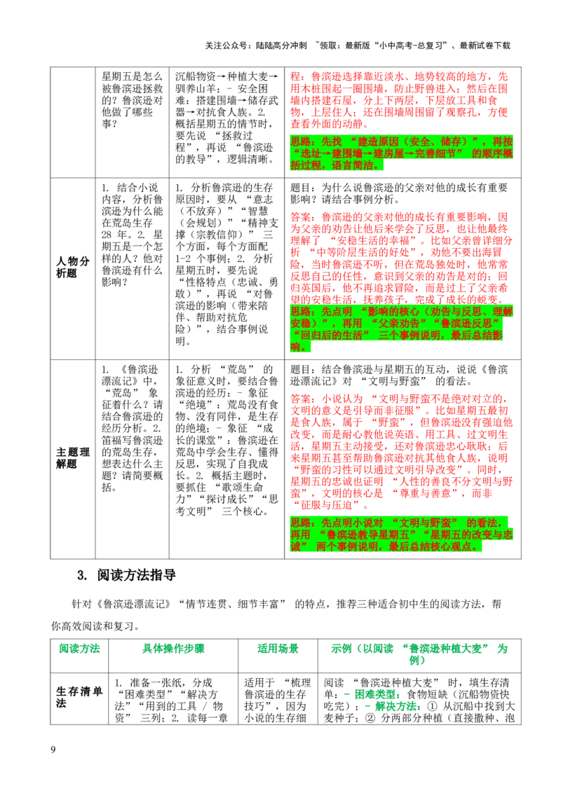 第02讲《鲁滨逊漂流记》整本书阅读(清单）-上好课2026年中考语文一轮复习名著阅读(全国通用)_02中考总复习（2026版更新中）_01-语文-中考总复习_2026年中考复习（更新中）