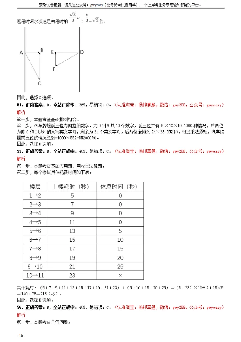 2021年0327吉林公务员考试《行测》真题参考答案及解析_34省+国考真题_34省考+国考pdf版推荐用这个版本_34省行测+申论真题pdf推荐用这个版本_吉林公务员考试真题pdf版_答案及解析