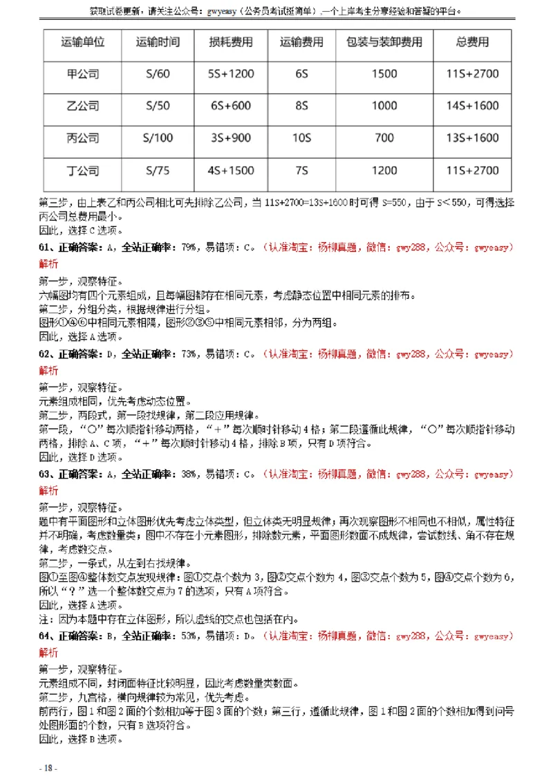 2021年0327吉林公务员考试《行测》真题参考答案及解析_34省+国考真题_34省考+国考pdf版推荐用这个版本_34省行测+申论真题pdf推荐用这个版本_吉林公务员考试真题pdf版_答案及解析