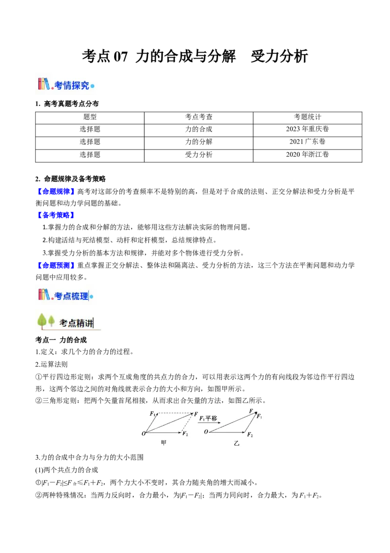 考点07力的合成与分解&nbsp;受力分析（核心考点精讲精练）（解析版）_4.2025物理总复习_2025年新高考资料_一轮复习_备战2025年高考物理一轮复习考点帮（新高考通用）