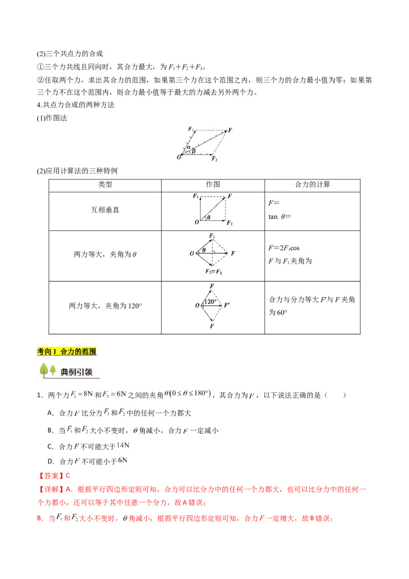 考点07力的合成与分解&nbsp;受力分析（核心考点精讲精练）（解析版）_4.2025物理总复习_2025年新高考资料_一轮复习_备战2025年高考物理一轮复习考点帮（新高考通用）